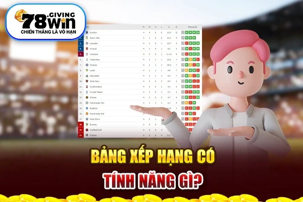 Bảng xếp hạng có tính năng gì?