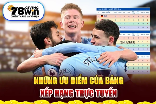 Những ưu điểm của bảng xếp hạng trực tuyến